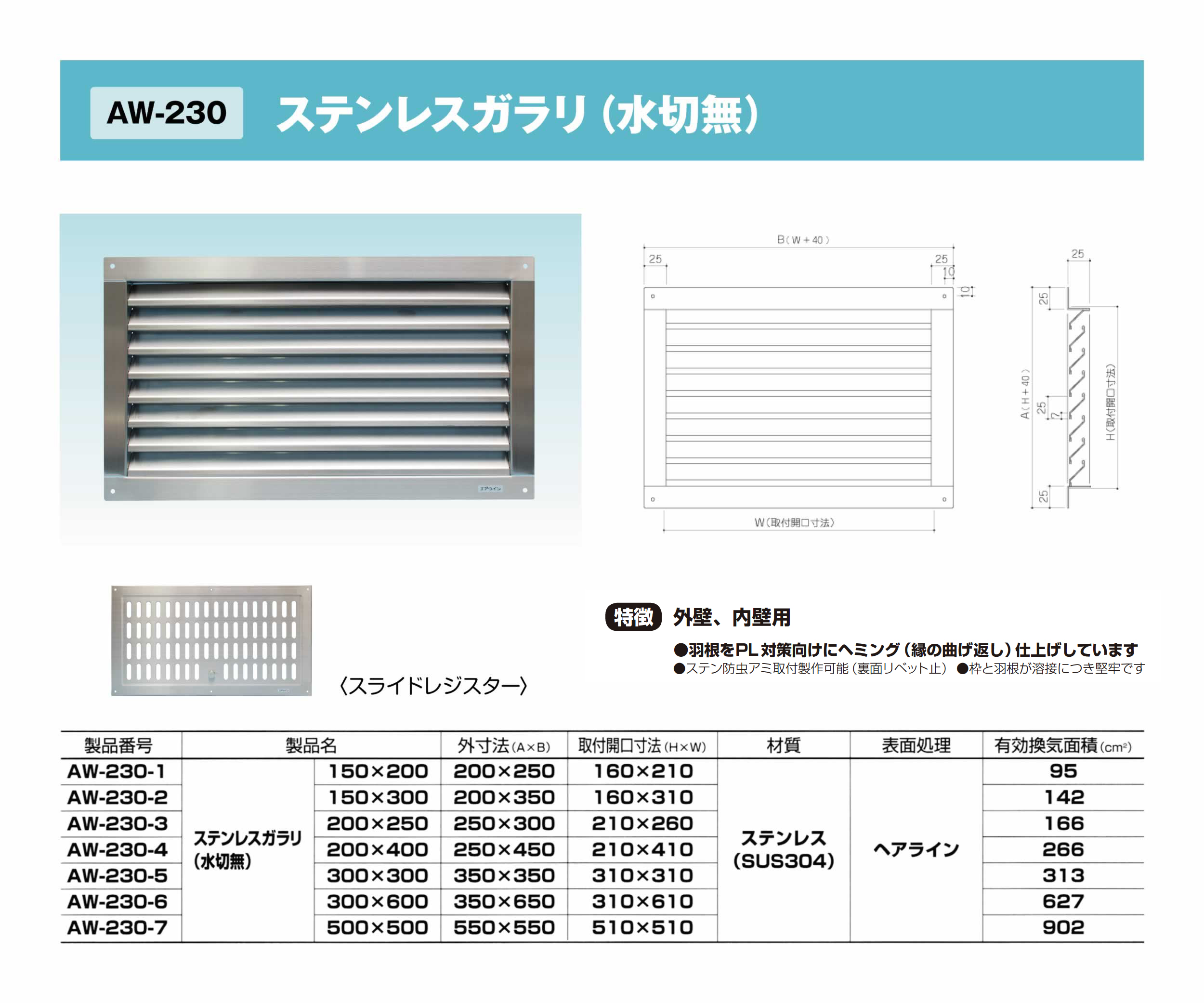 売り切り御免！】 プラチナ 婚約 指輪 鑑定書付き VVS1クラス ハード950 ダイヤモンド ダイヤ エンゲージリング リング 一粒  大粒ピンクダイヤモンド ストレート 女性 の 送料無料 LGBTQ 男女兼用 fucoa.cl